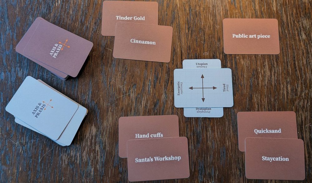 Axis & Praxis cards on a wooden table: a compass chart in the middle with the axes Utopian–Dystopian and Energetic–Tired, surrounded by position cards such as Cinnamon, Quicksand, Staycation and Santa&rsquo;s Workshop.